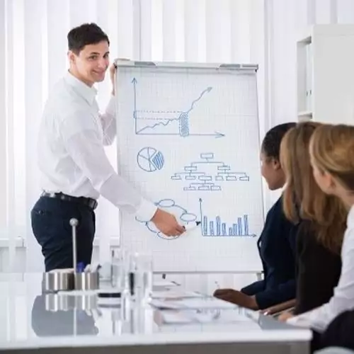 Marketing Certification Exam