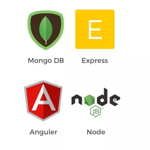 MEAN Stack Certification Exam