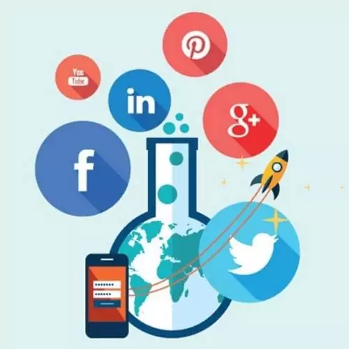 Social Media Marketing Certification Exam